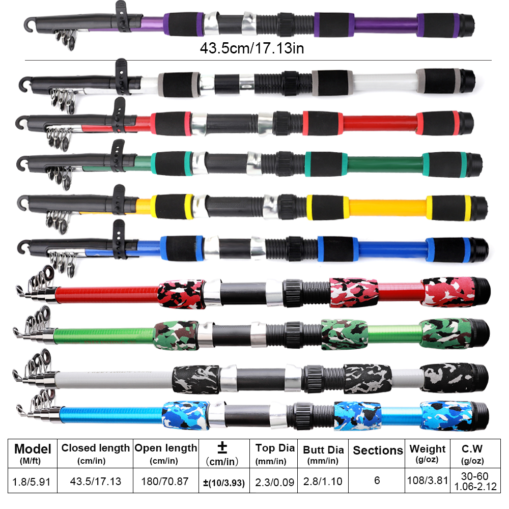 FTK-caña de pescar y carrete d - Fishing Rod Carbon Fiber reseña y precio