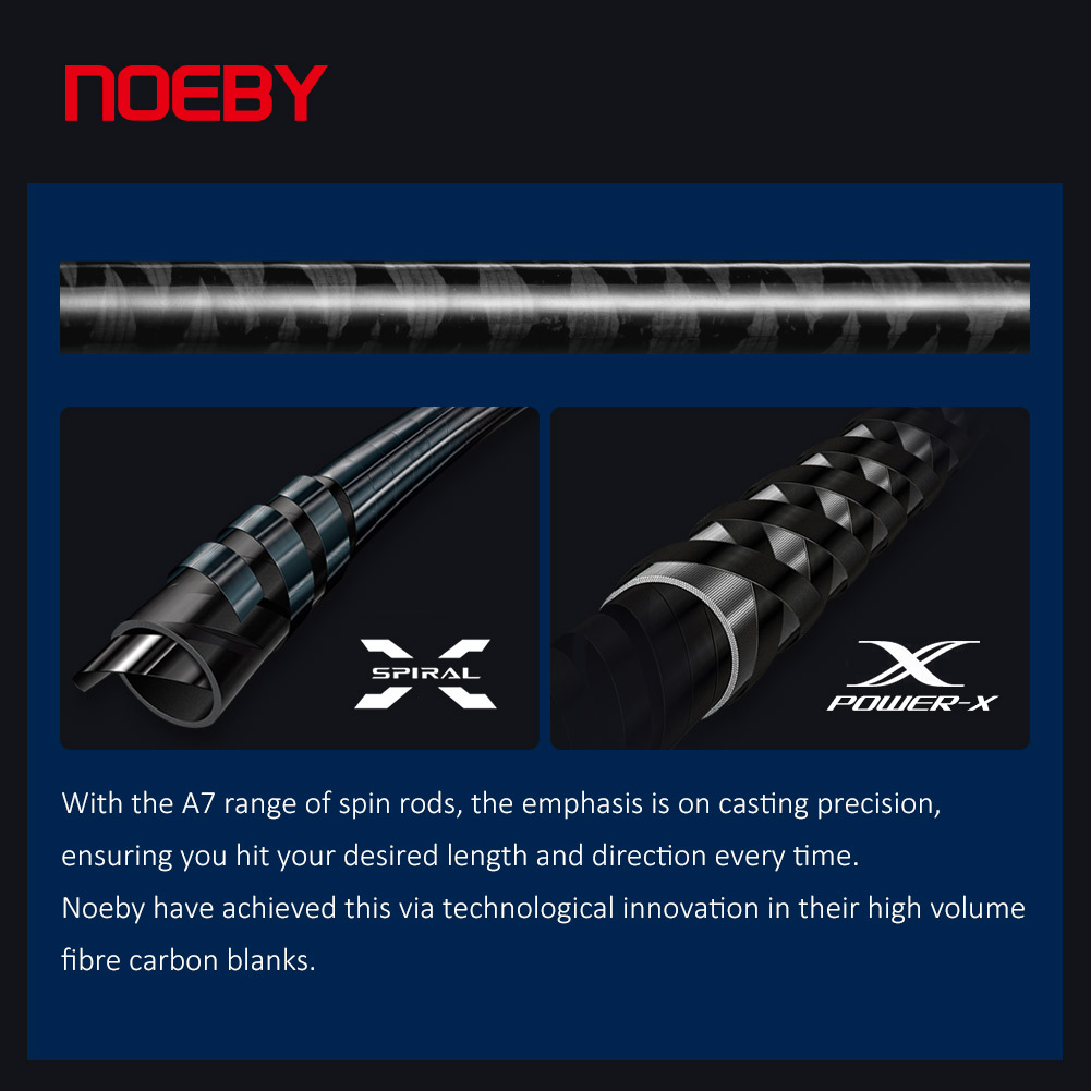 Caña de Pescar NOEBY A7 Pro pa - Fishing Rod Surf reseña y precio