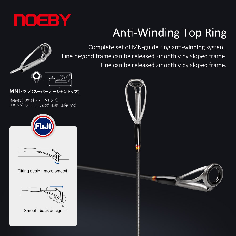 Caña de Pescar NOEBY A7 Pro pa - Fishing Rod Surf reseña y precio