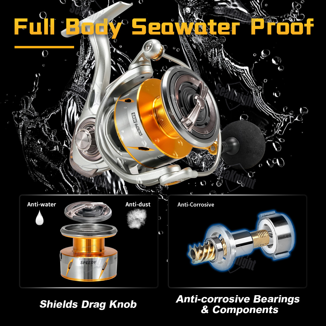 Carrete de Pesca Giratorio Sea - Daiwa Reel Bg reseña y precio