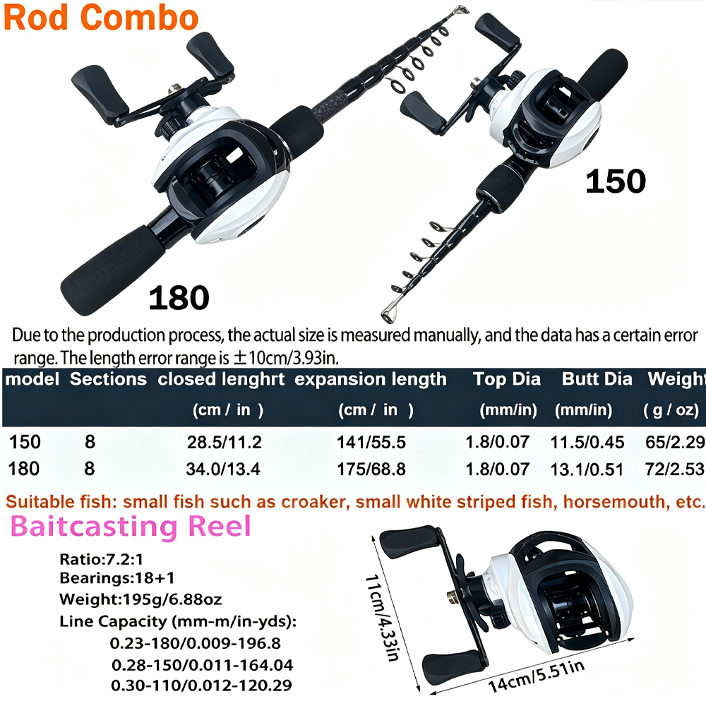 Caña de pescar telescópica Sup - Fishing Rod Combo reseña y precio